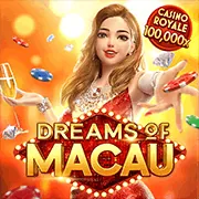 Các giải đấu Slot và sự kiện đặc biệt